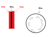 DISC CAD.png