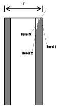 punchdetail.jpg