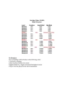 2024 Gamer's Lounge Poker League_Page_3.webp