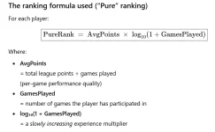 Rankingformula.webp