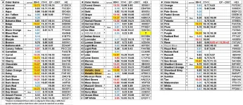 Paulson Colors w notes -EmptyPocs.webp