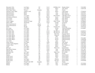 Singles Inventory_Page_5.webp