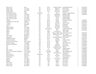Singles Inventory_Page_6.webp