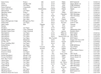Singles Inventory_Page_7.webp