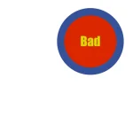 bad_inlay_example.webp