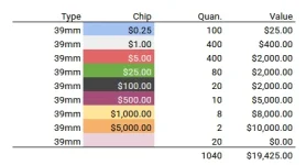 List.webp