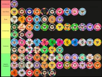 TigerPalace rarity chart.webp