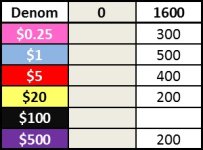 CPS Cash Chips.jpg