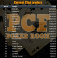 pokerroom-points_2015.png