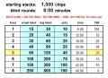 heads-up_structure_T1500.jpg