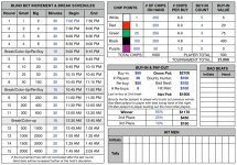 Poker tournament structure.jpg