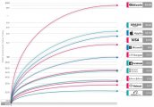 cover_biggest-companies-vs-bitcoin-last-decade-performance-b529.jpg cover_biggest-companies-vs-bitcoin-last-decade-performance-b529.jpg