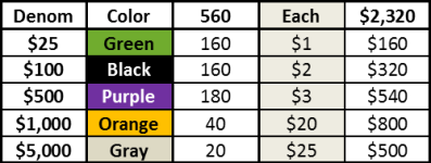 HS Chart.png
