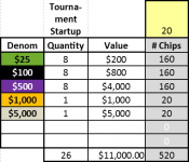 HS Startup.png