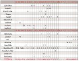Spreadsheet PG2.jpg Spreadsheet PG2.jpg