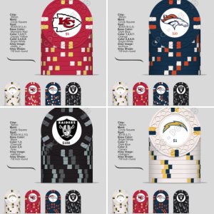 AFC West Cash Set