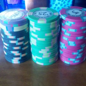 Tourney starting stack for my home games