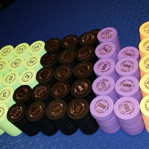 Blue Chip Co GCRs