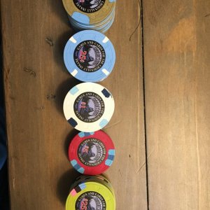 Testing sample labels