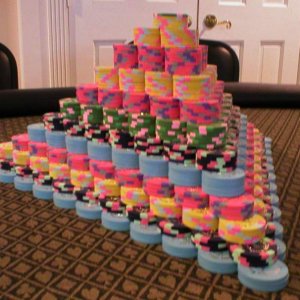 BCC Pyramid