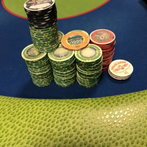 Biggest win of the year so far.  Up 3.7k