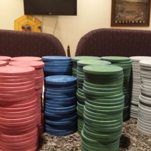 level chips