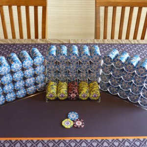 Armory Limit Set