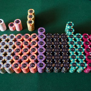 Barrels: Overview