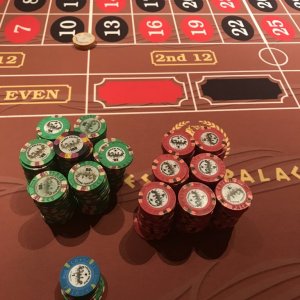 Caesars Palace 2019!