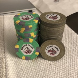 Gear labels