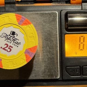 World Top Hat and Cane WTHC .25