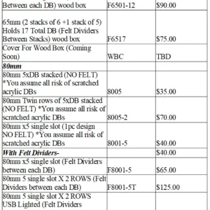 Price List Page 3