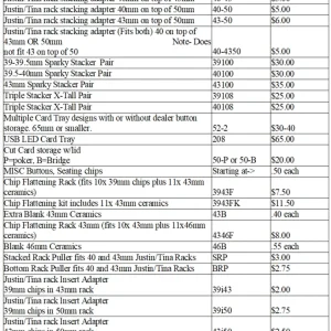 Price List Page 4