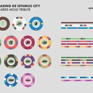 Casino De Isthmus