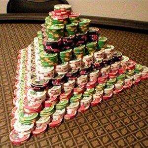 Chipco Pyramid
