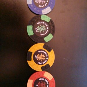 312hhsamples