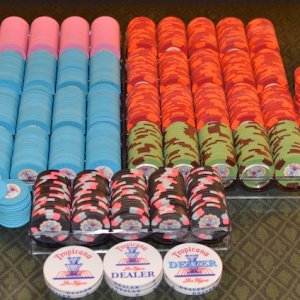 Keeper Sets