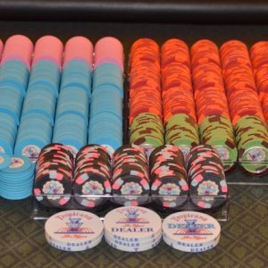 Keeper Sets
