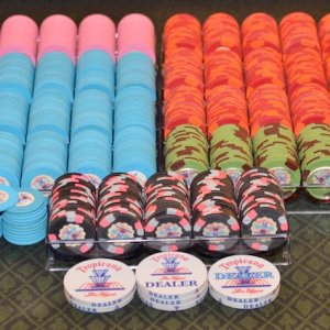 Keeper Sets