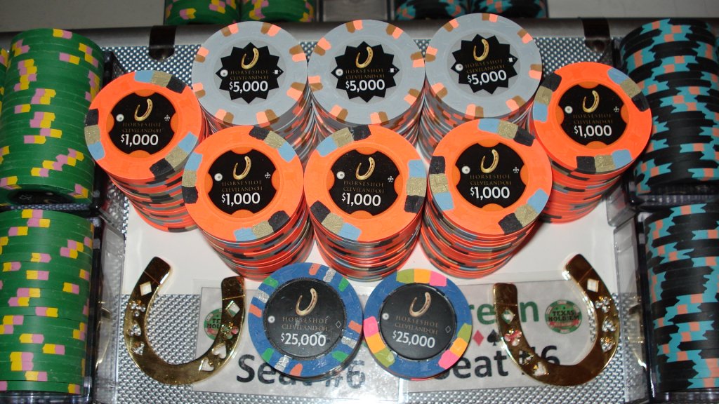 1k, 5k, 25k
