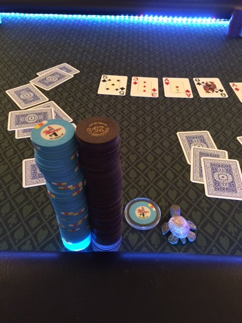 April 2017 Poker Night