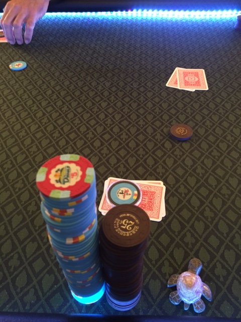 April 2017 Poker Night