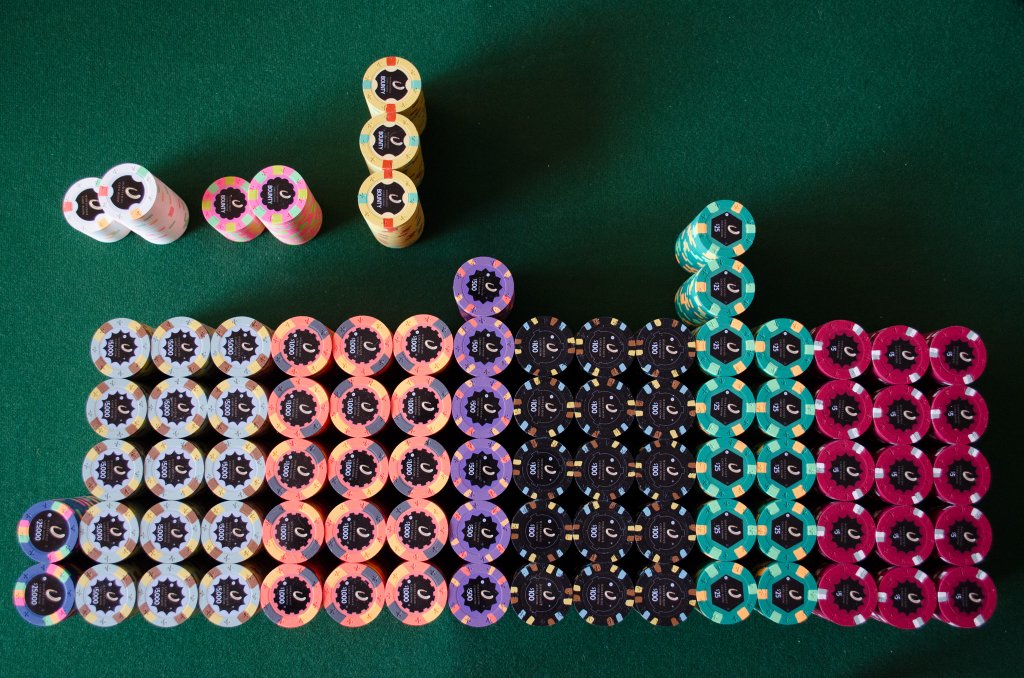 Barrels: Overview
