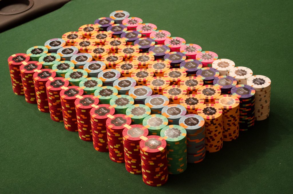 Barrels: Overview
