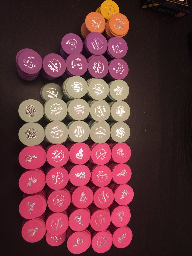 BCCs