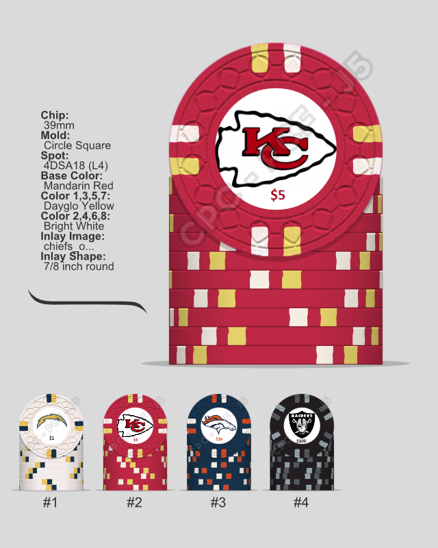 Chiefs $5_2