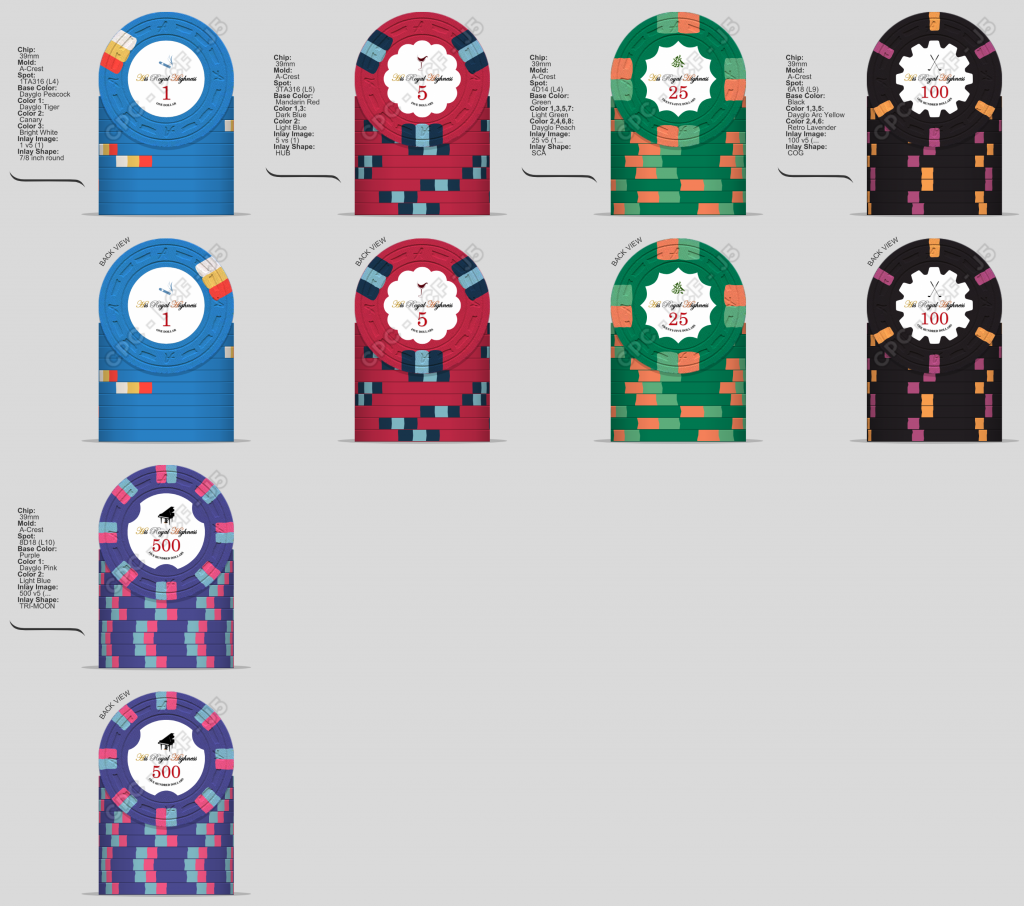 chip design v5