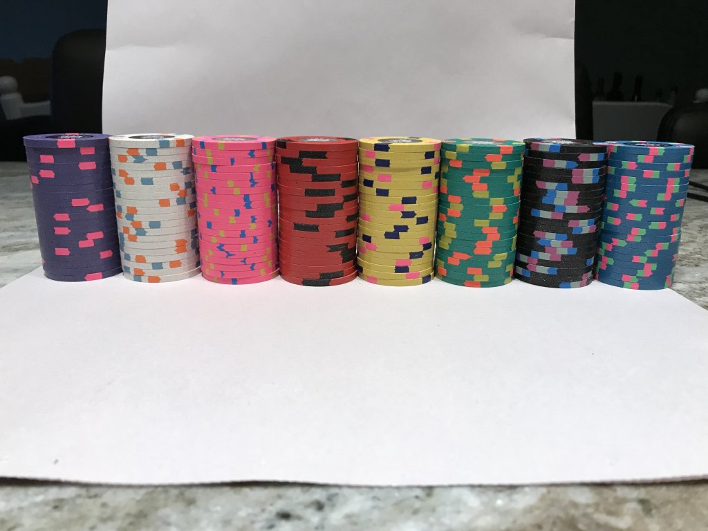 Group Edges