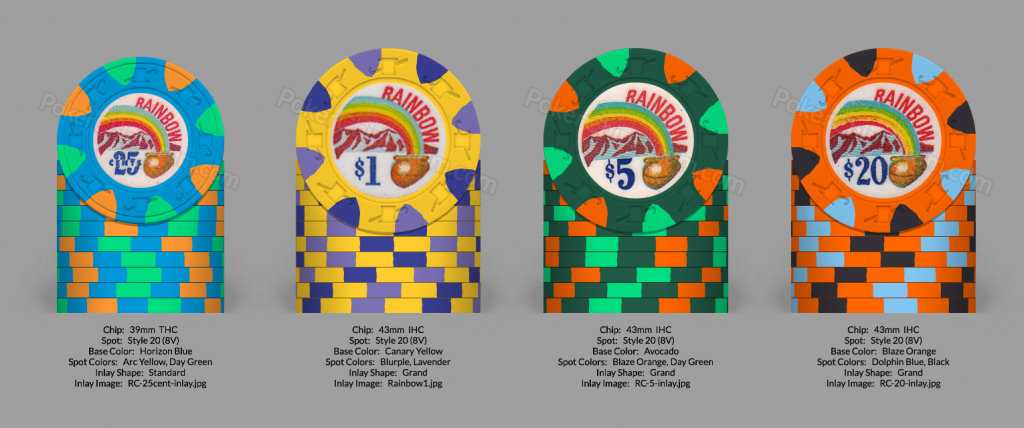 Rainbow Club Relabel Idea