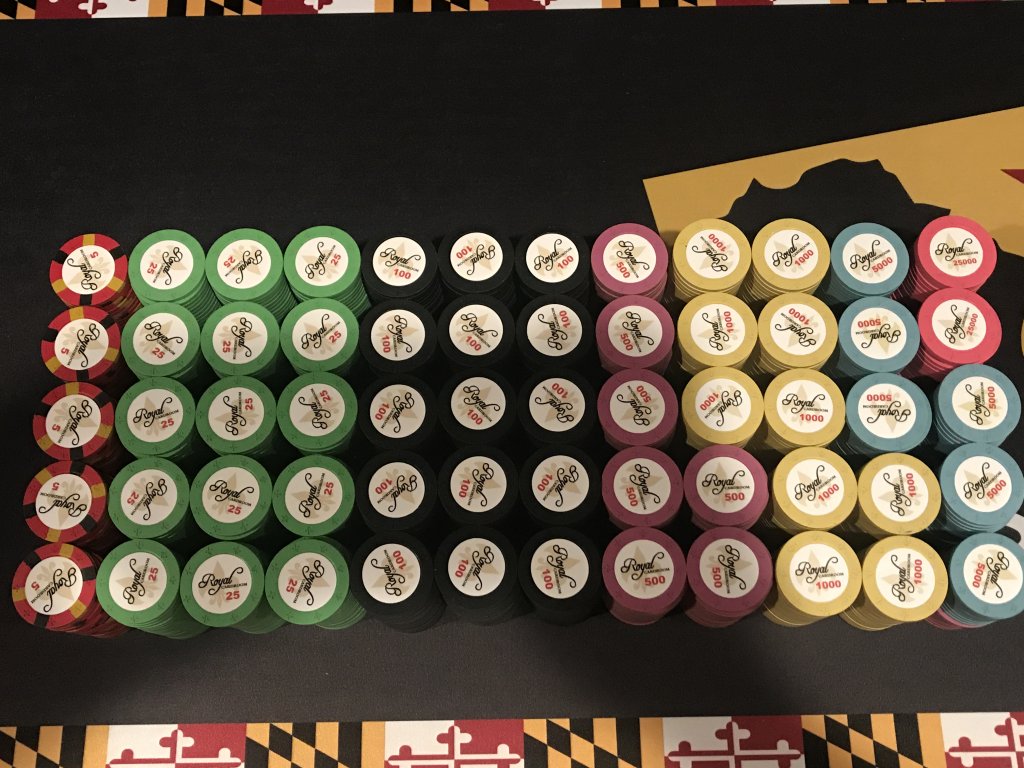 Rcr1